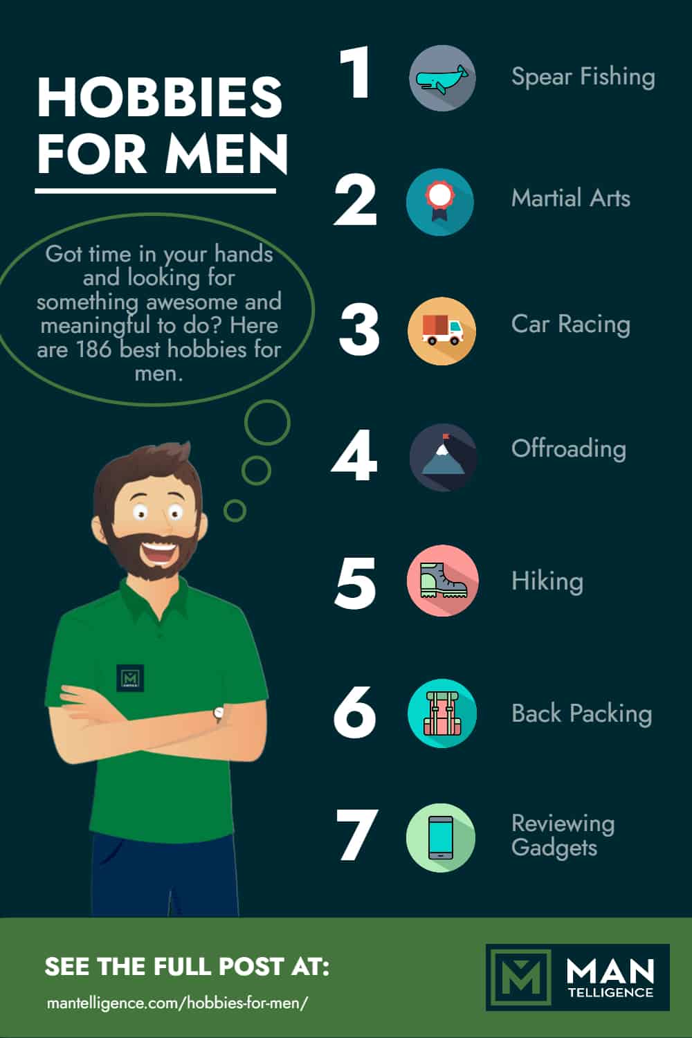 HOBBIES FOR MEN - Infographic