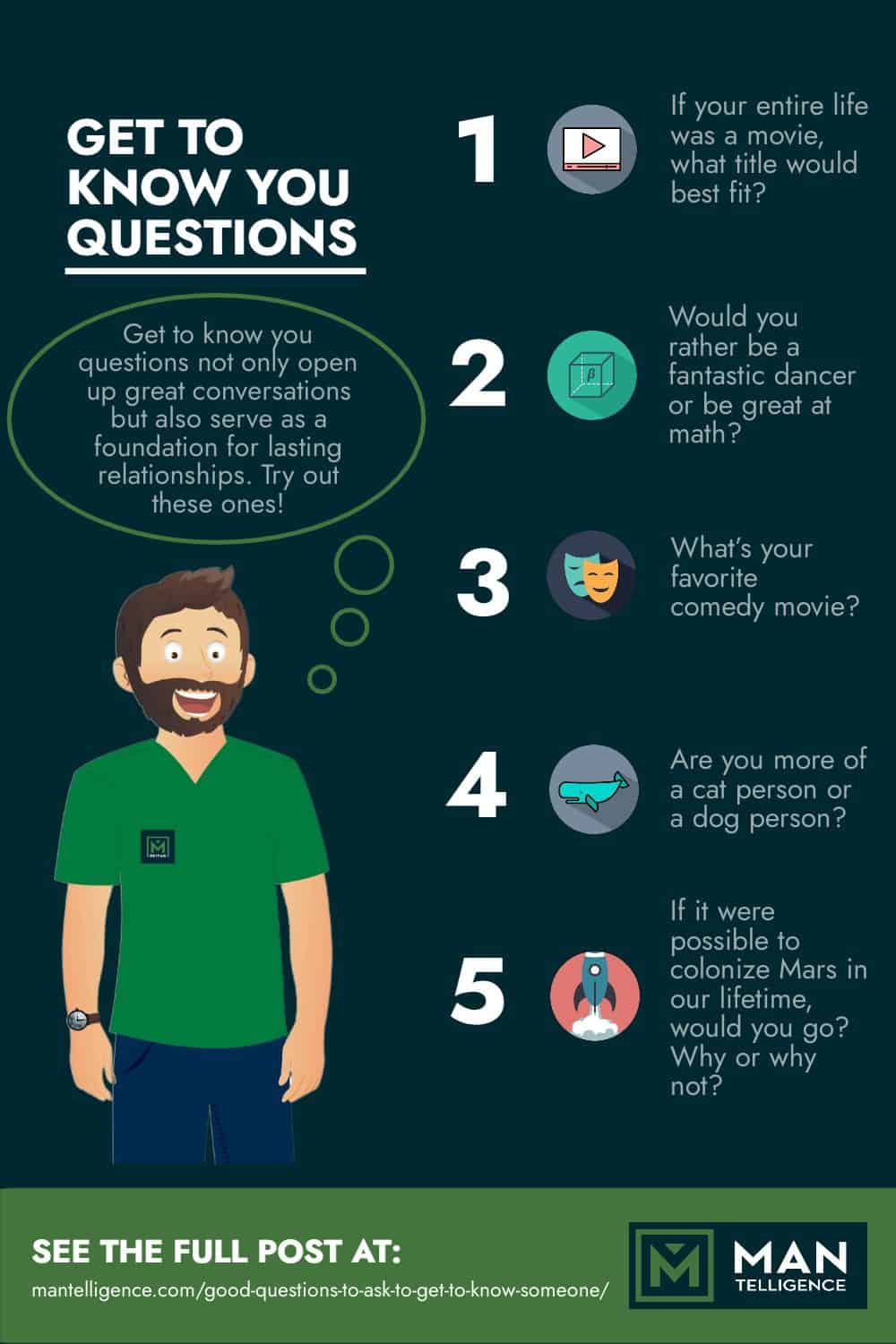  Хорошие вопросы, которые нужно задать, чтобы познакомиться с кем-то - Инфографика 