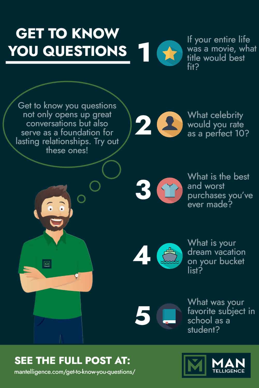 Get to know you questions- Infographic