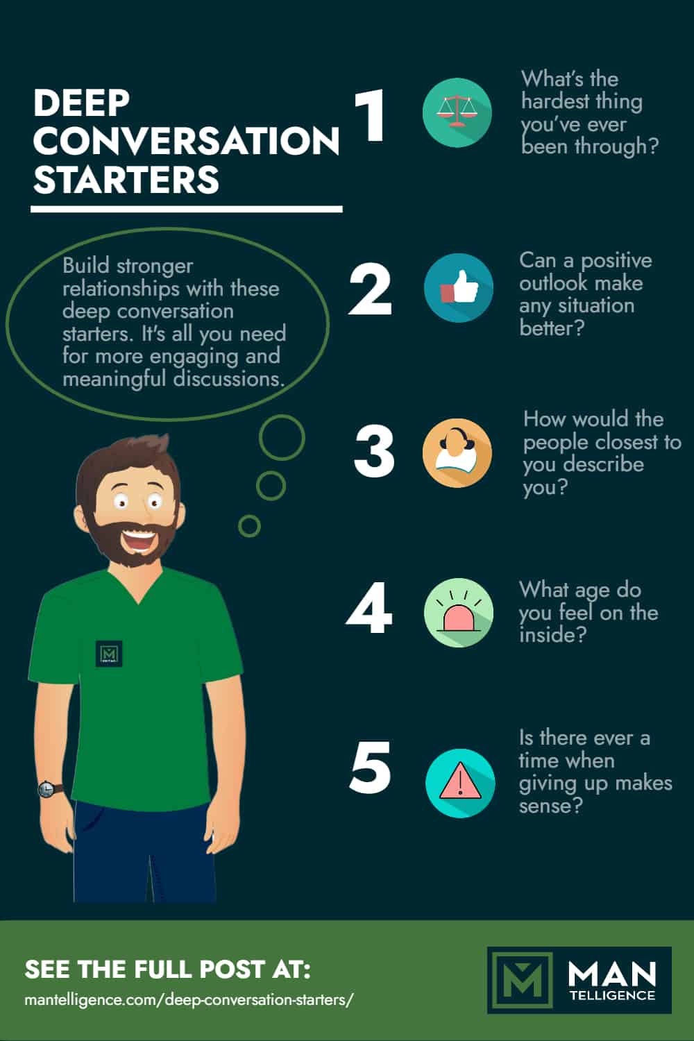 Deep Conversation Starters - Infographics