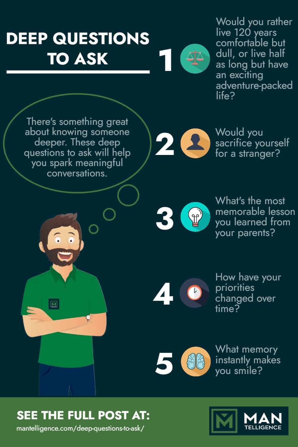 Infographic - Deep Questions To Ask