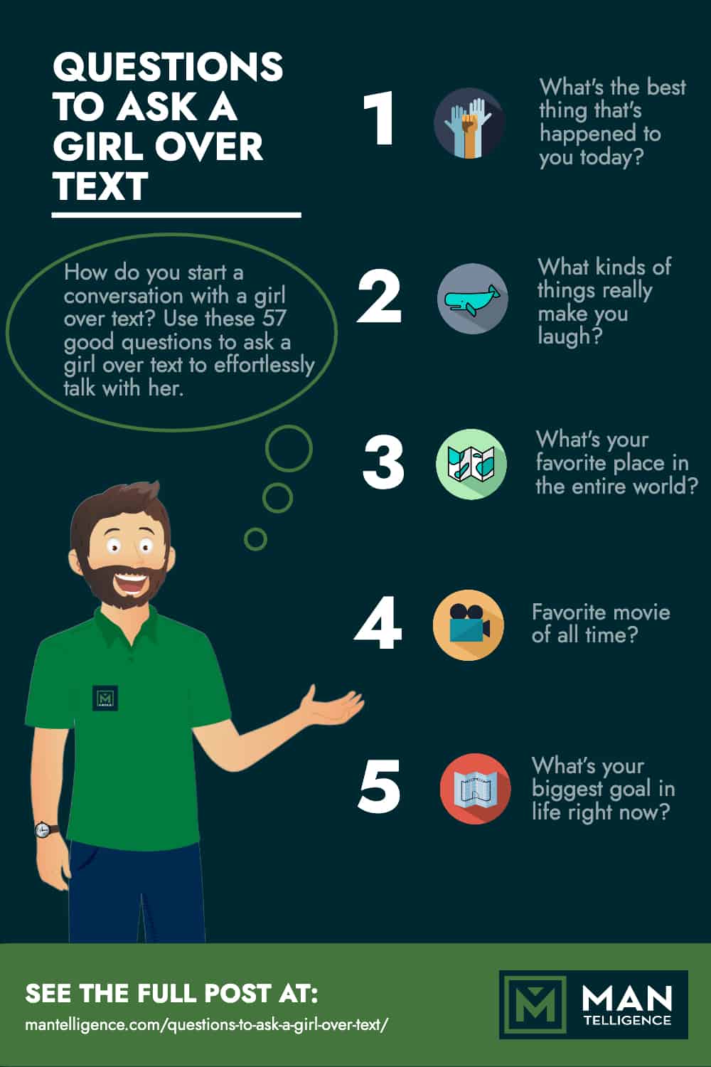 Questions To Ask A Girl Over Text - Infographics