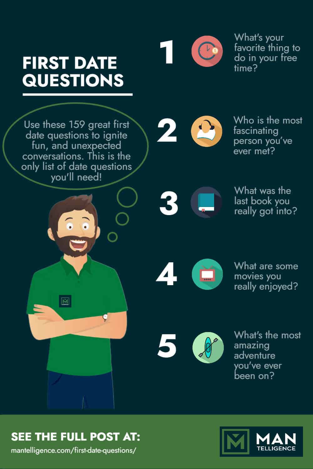 First Date Questions - infographic