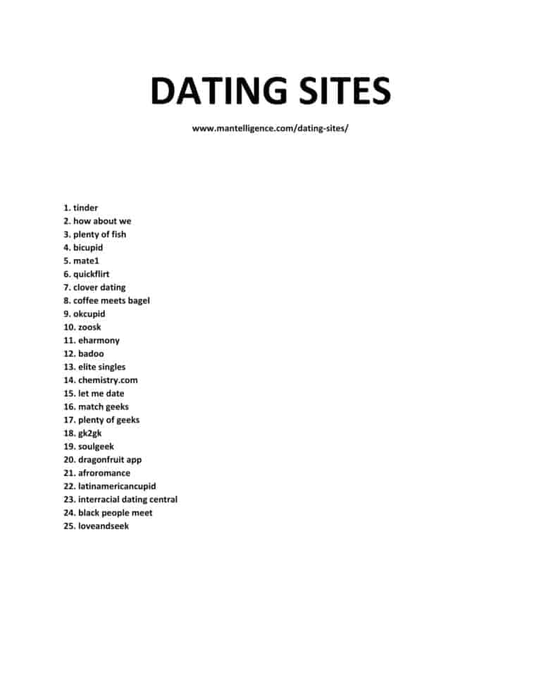 Alle liste online-dating-sites