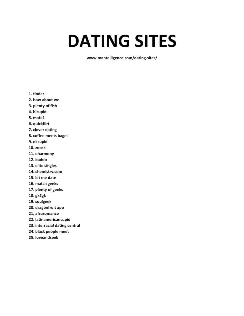 List of Dating Sites