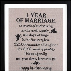 One Year Anniversary Gifts - 39. Framed 1st Anniversary Burlap Print