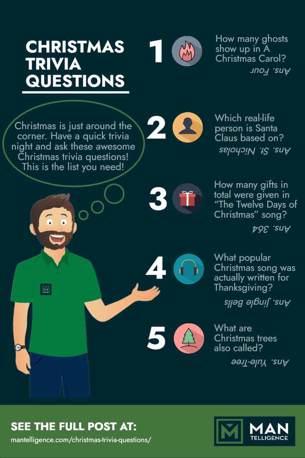 Christmas Trivia Questions - infographic