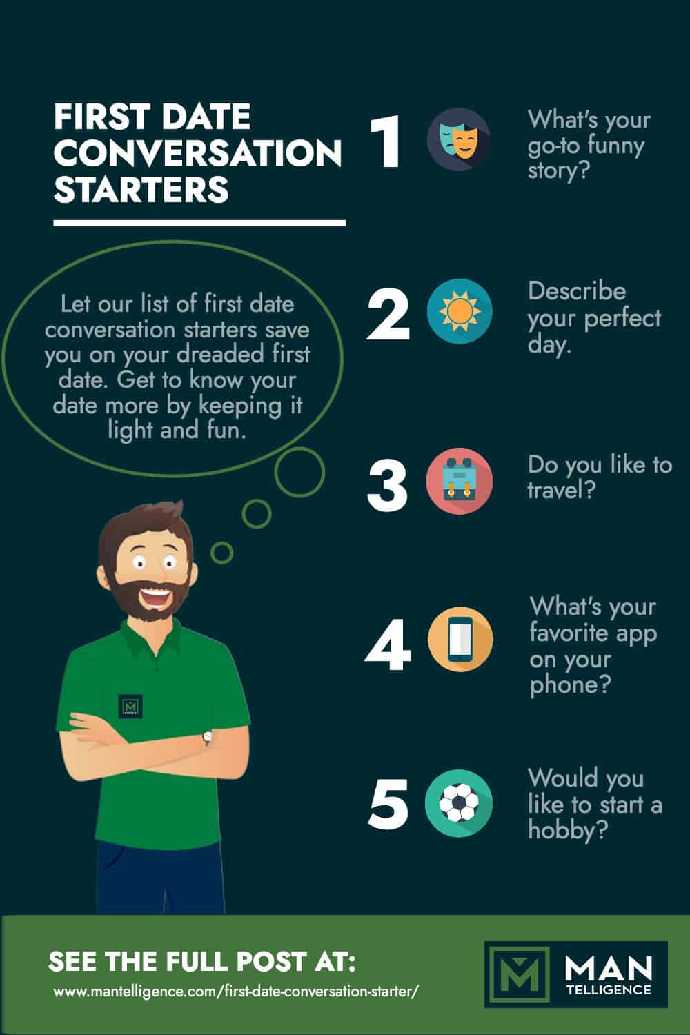 First Date Conversation Starter - Infographic