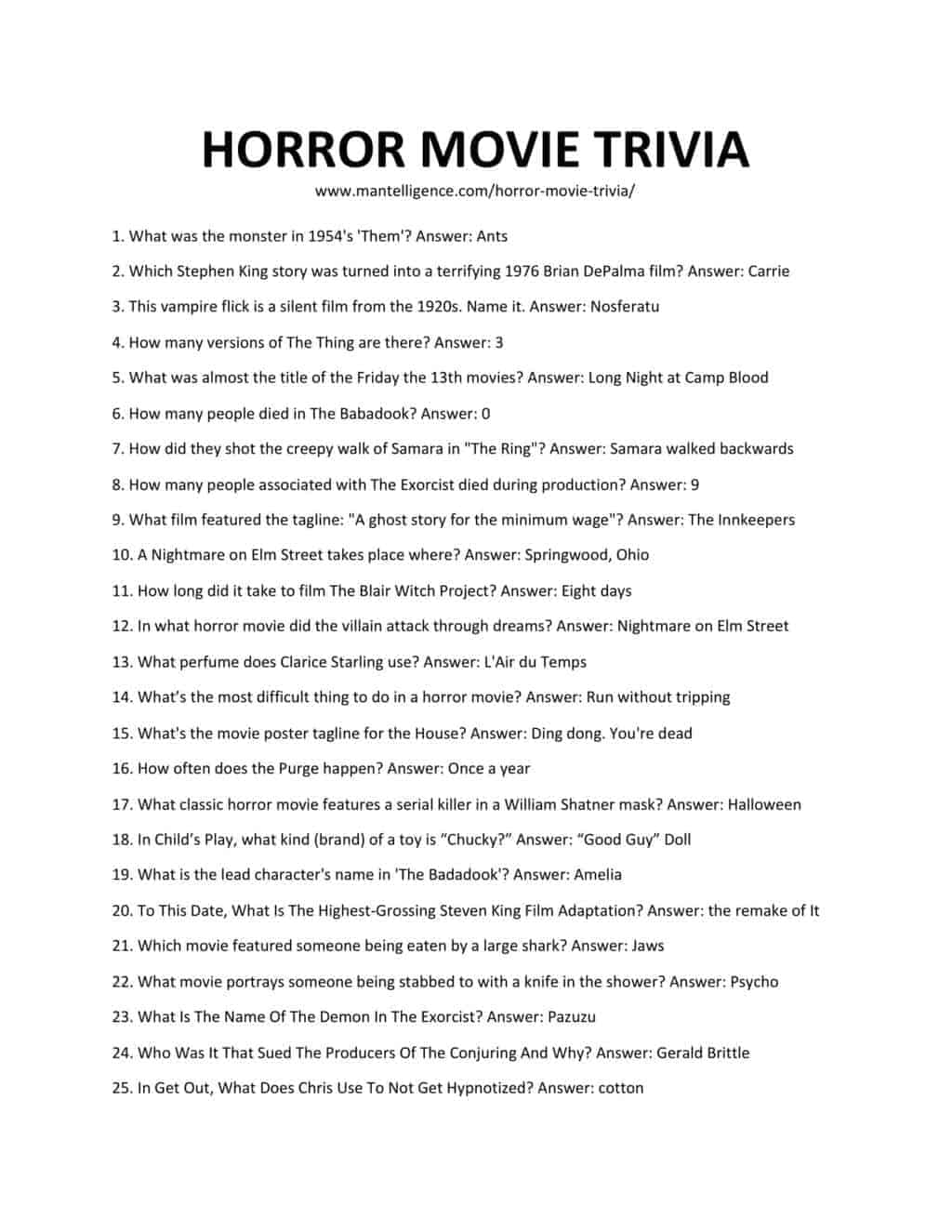 Downloadable and printable jpg/pdf list of horror movie trivia