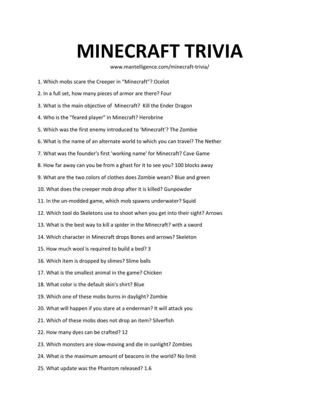 Downloadable and printable jpg/pdf list of Minecraft trivia