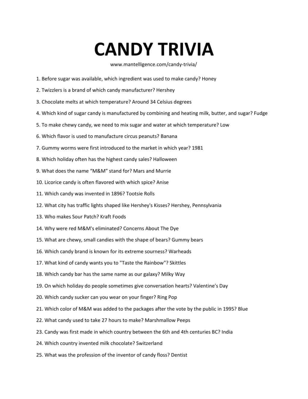 28 Fascinating Candy Trivia Know More Just To Satisfy Your Sweet Tooth Laptrinhx News