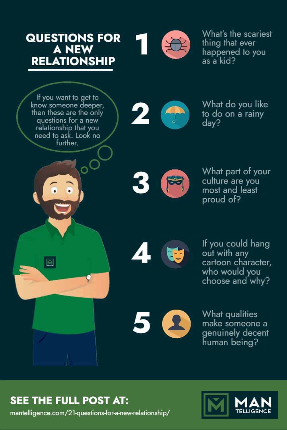 21 Questions For A New Relationship - Infographic