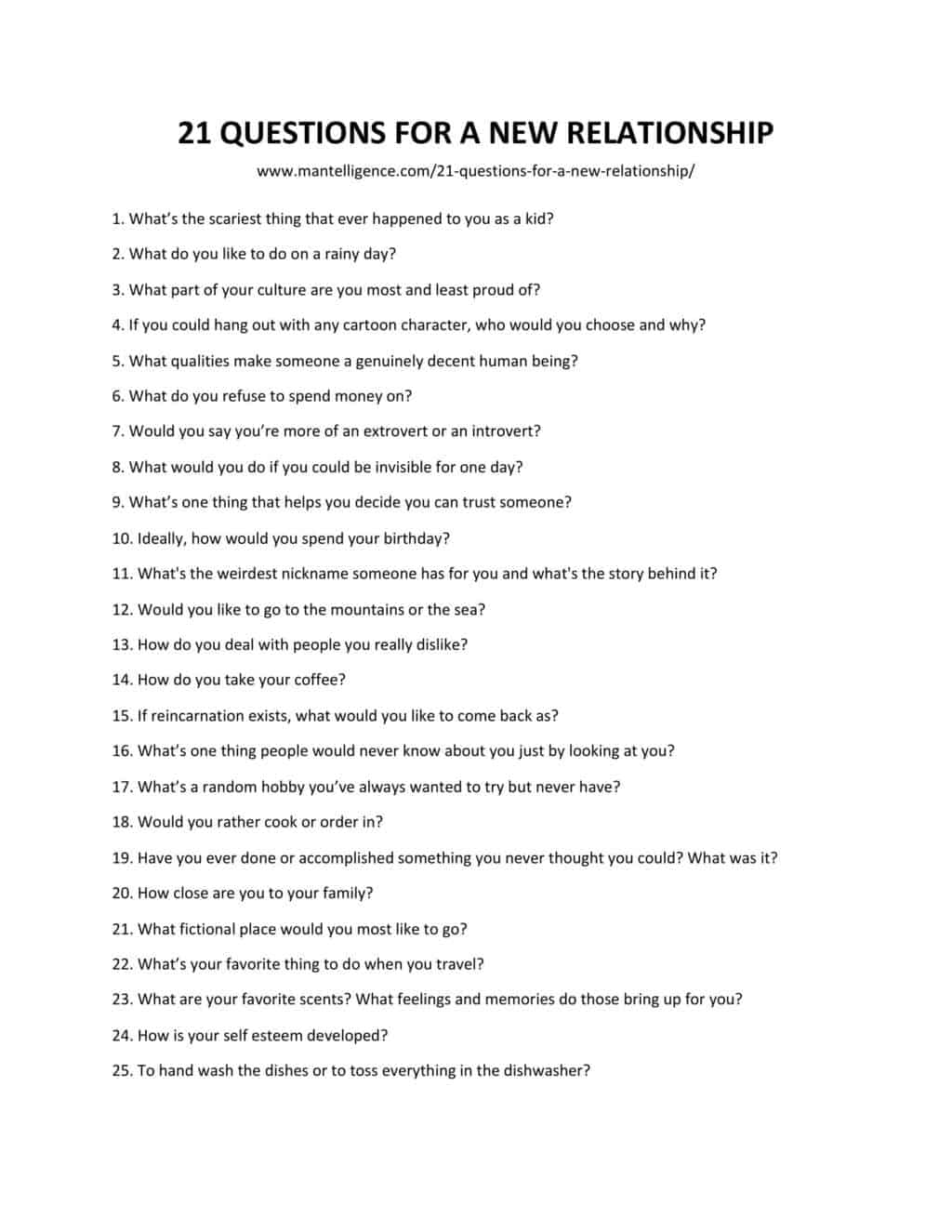 Downloadable and printable list of questions as jpg or pdf