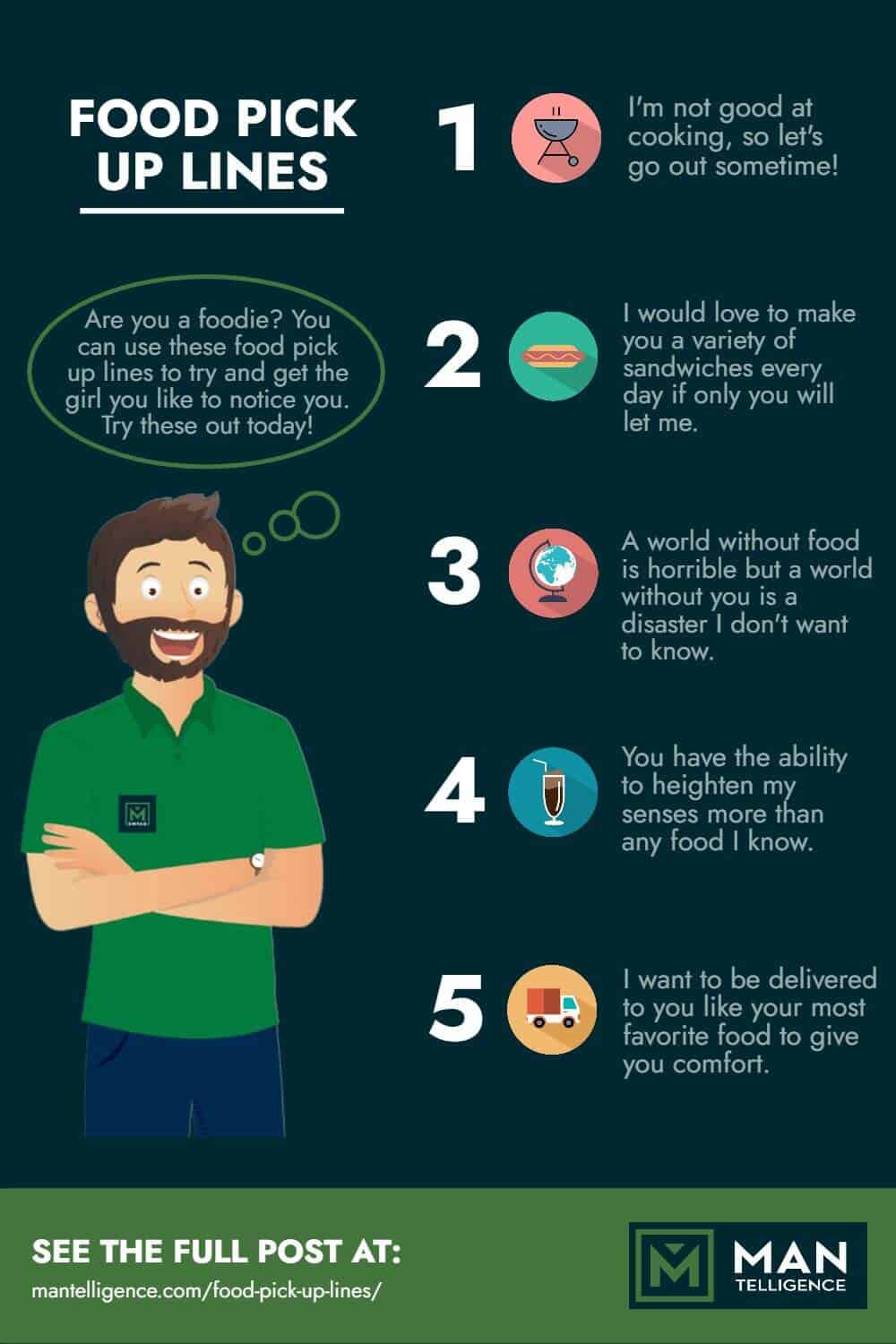 Infographic About Food Pick Up Lines