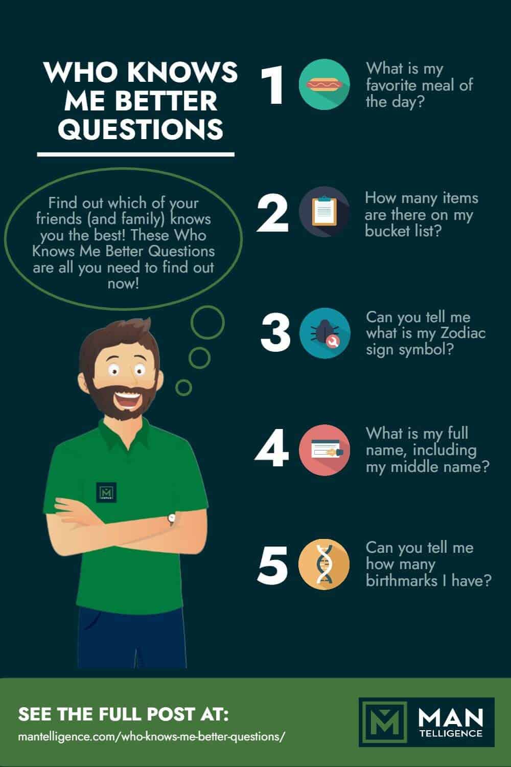 Infographic About Who Knows Me Better Questions