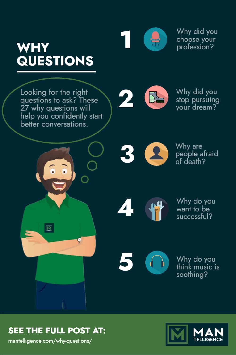 Infographic Facts About Why Questions