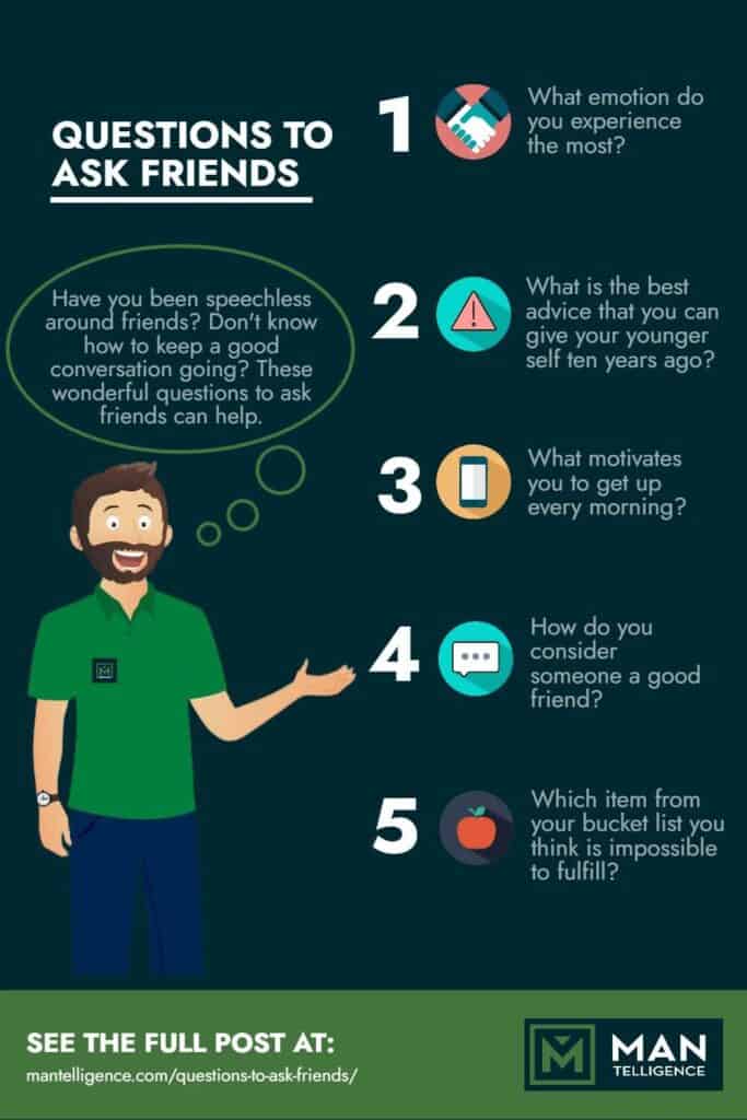 77 Wonderful Questions To Ask Friends - Have Really Great Conversations