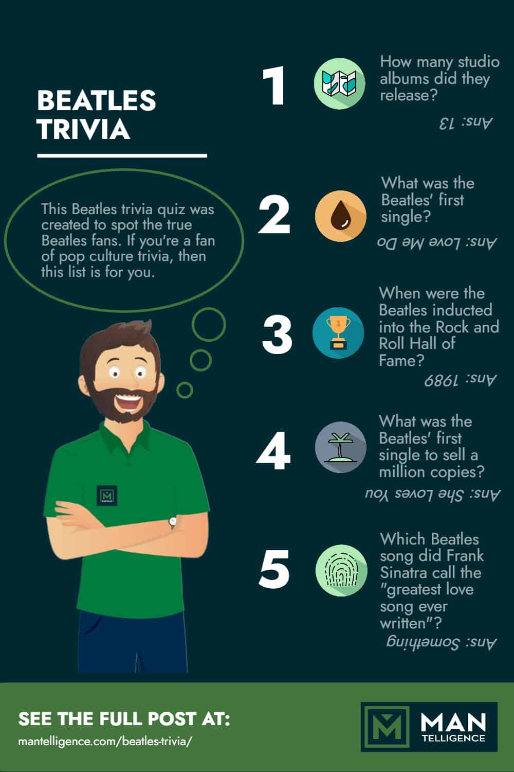 Infographic about beatles trivia