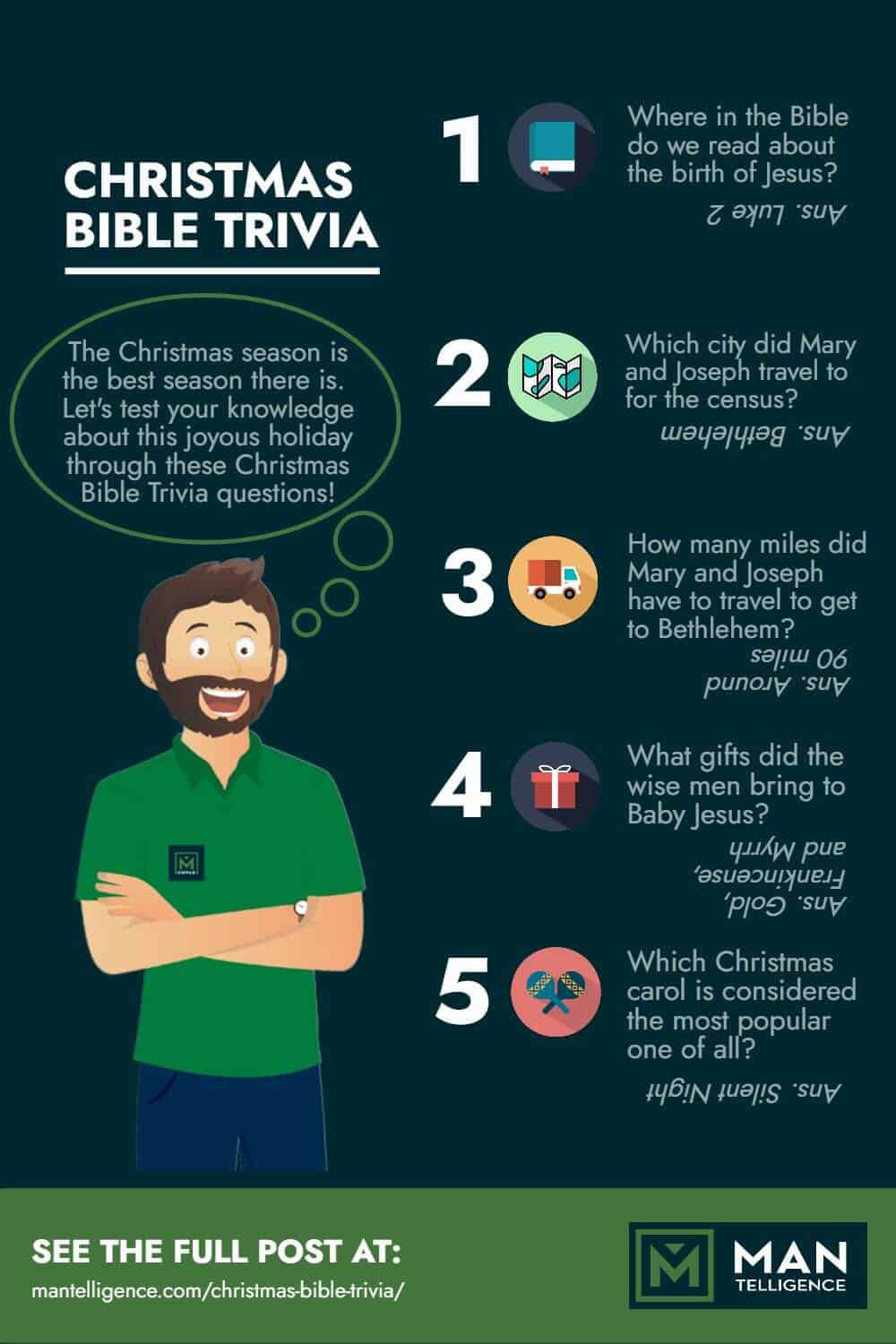 Christmas Bible Trivia - infographic