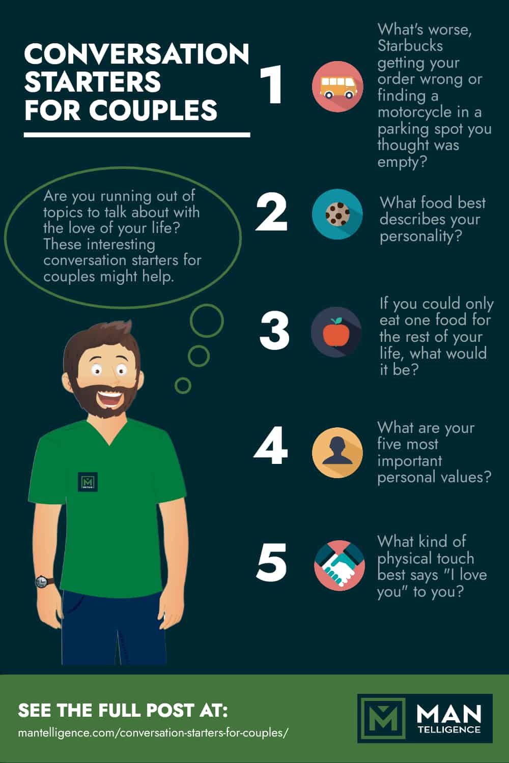 Conversation Starters for Couples - Infographic