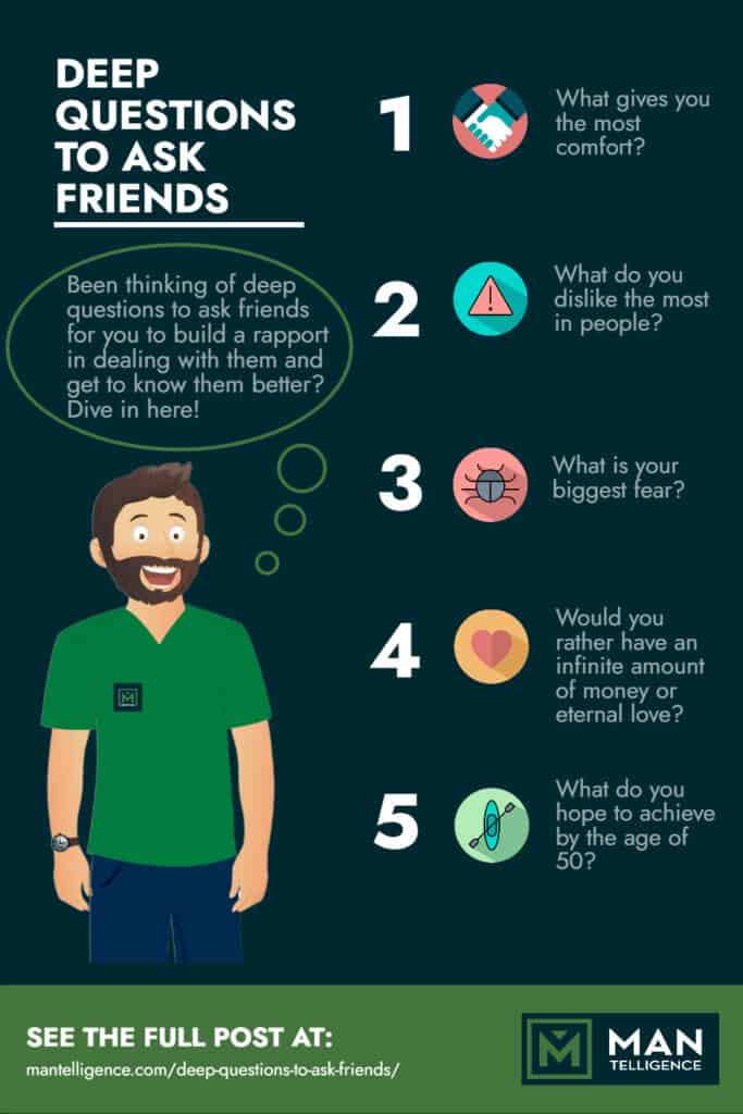 20 Best Deep Questions To Ask Friends - One Dive To Know Them Quick!