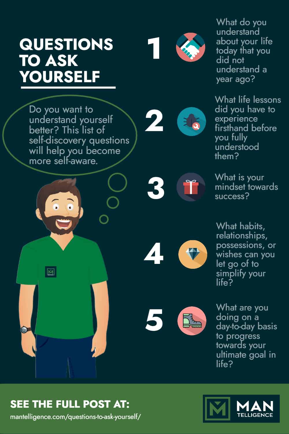 QUESTIONS TO ASK YOURSELF - Infographic