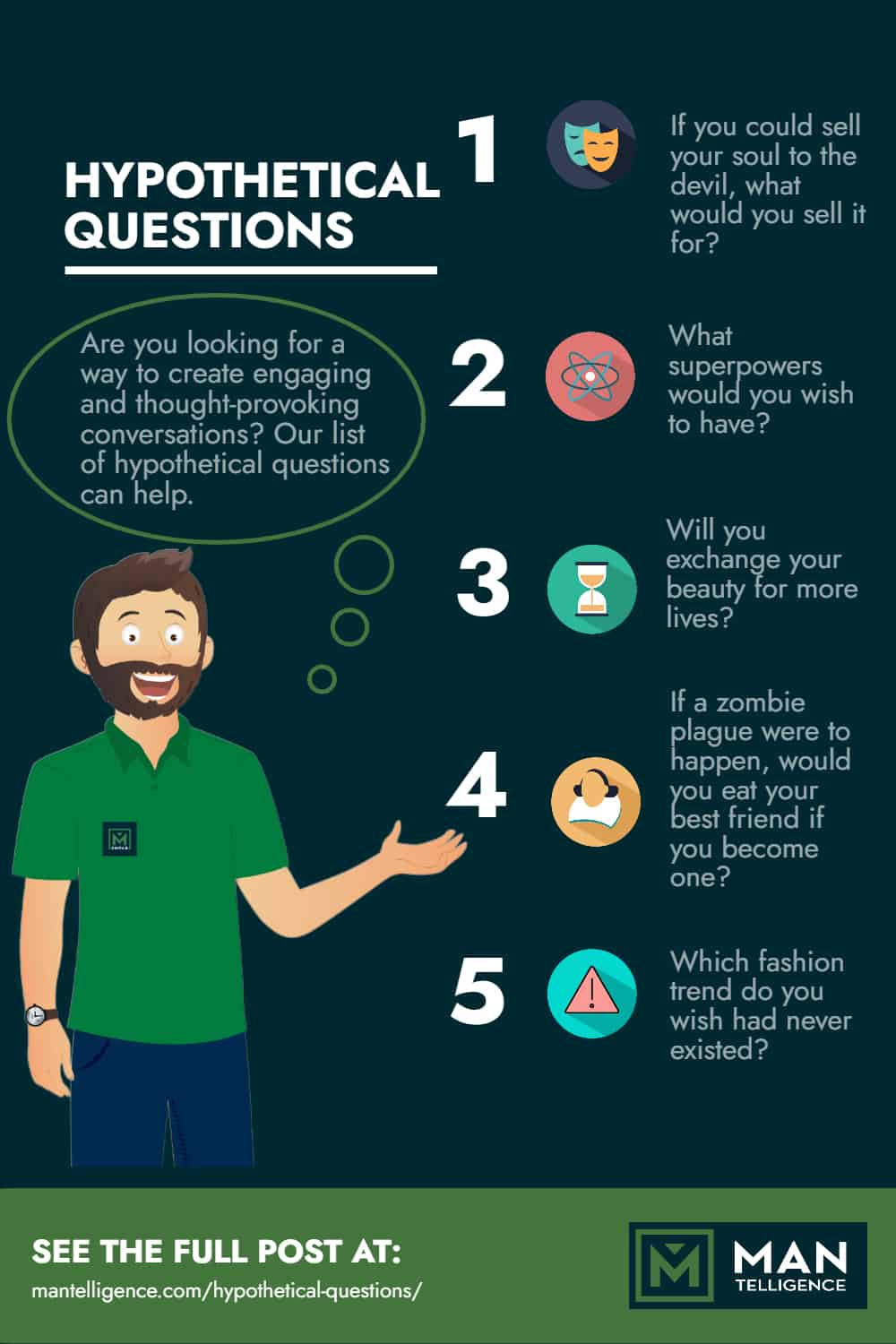 Infographic Facts Hypothetical Questions