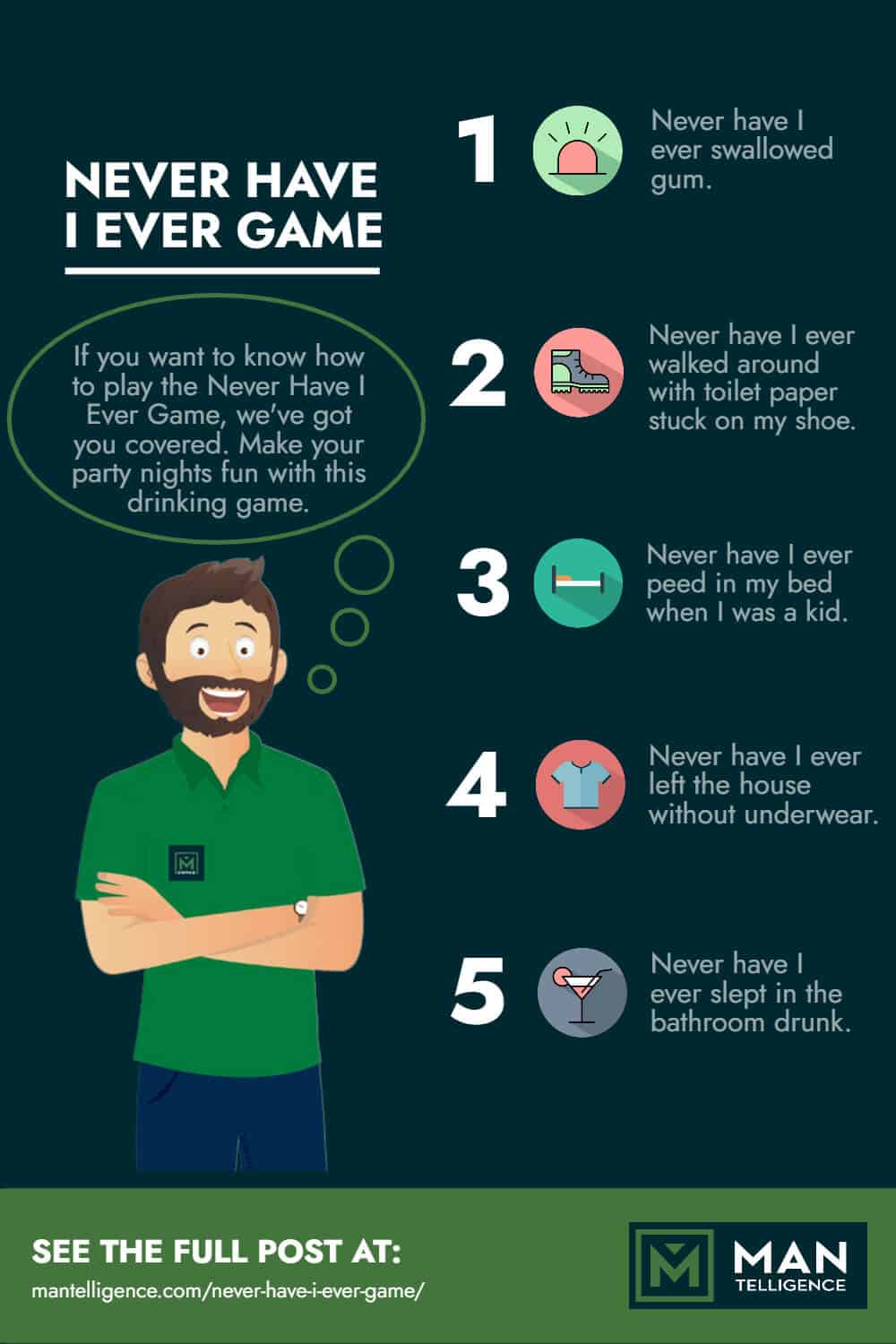 Never Have I Ever Game - infographic