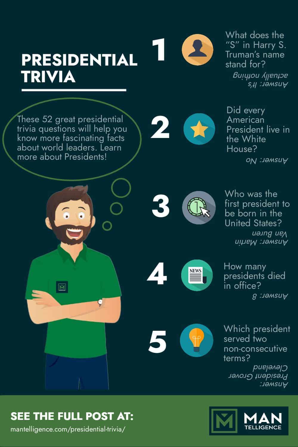 Presidential Trivia - Infographic