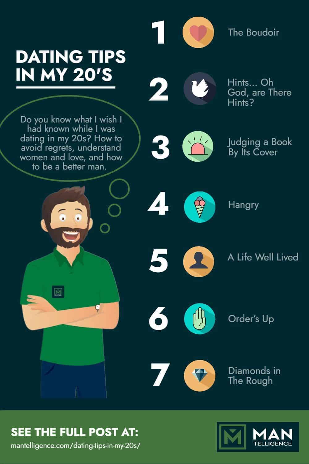 Dating Tips In My 20's - Infographic