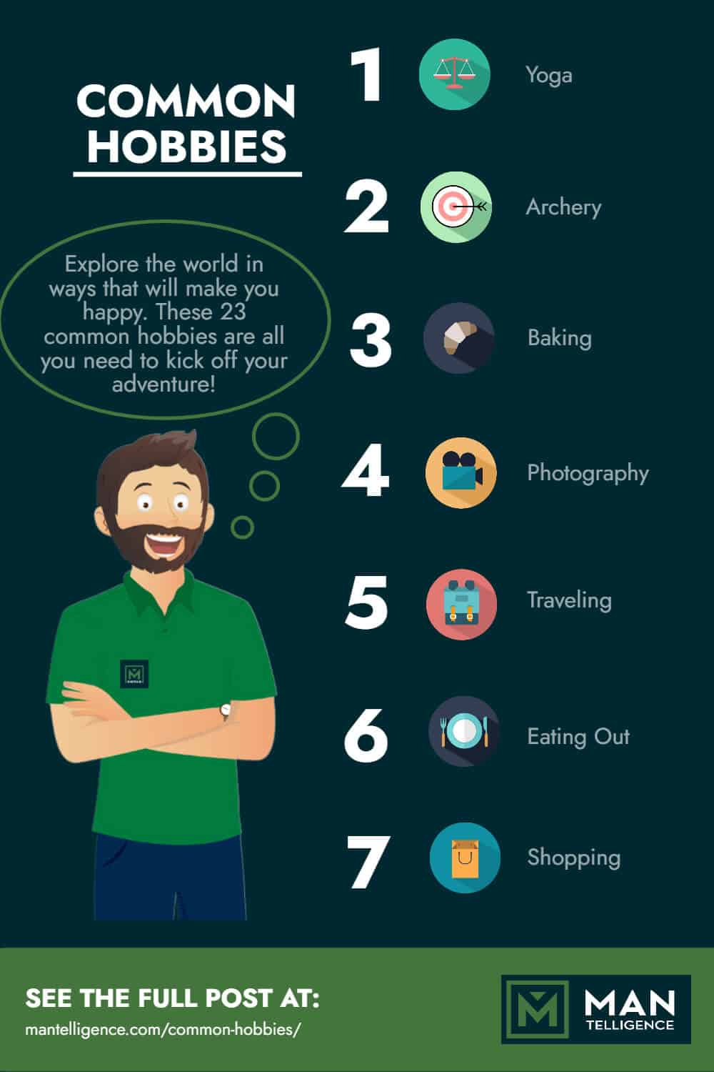 Common Hobbies - infographic