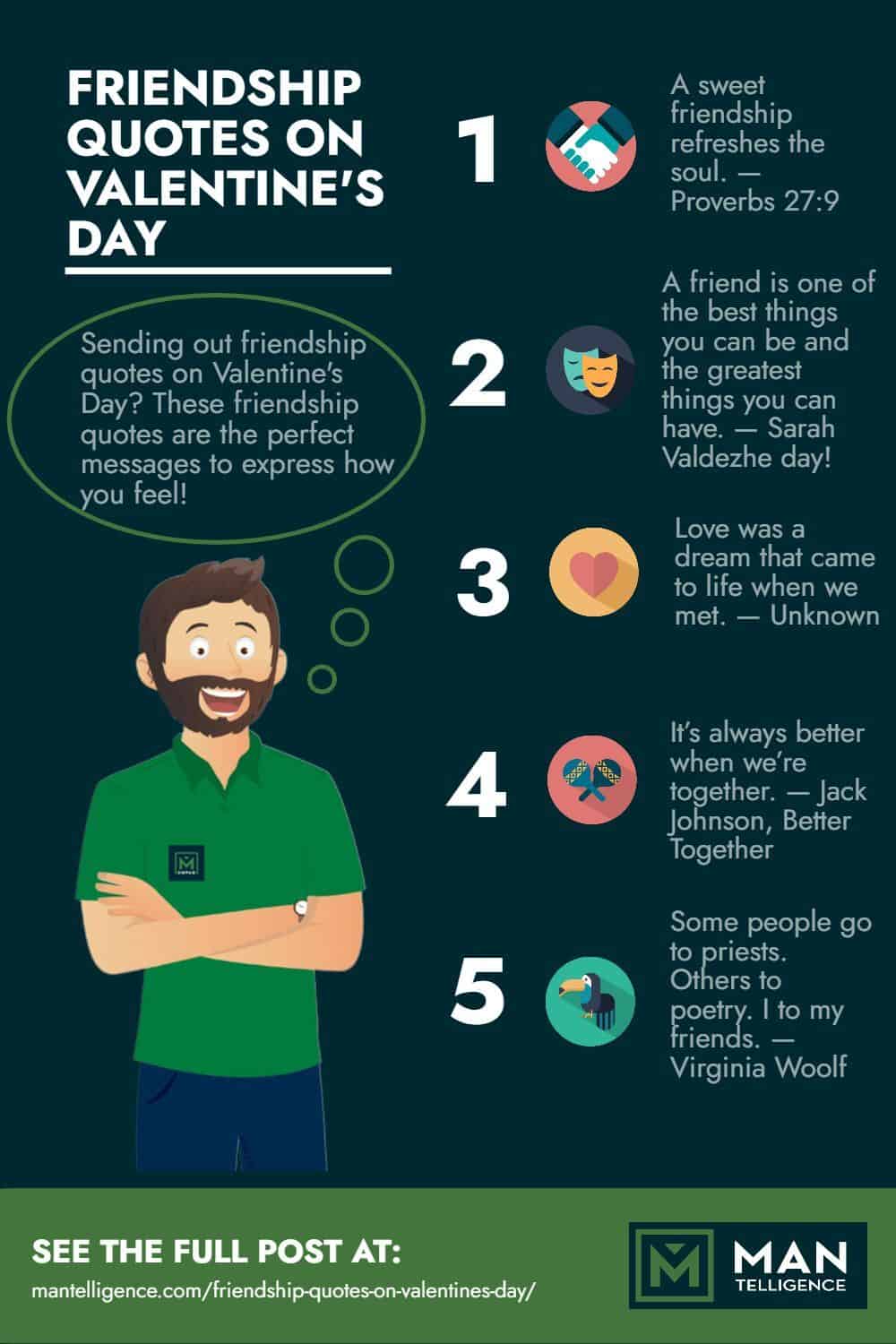 Friendship Quotes on Valentine's Day - Infographics
