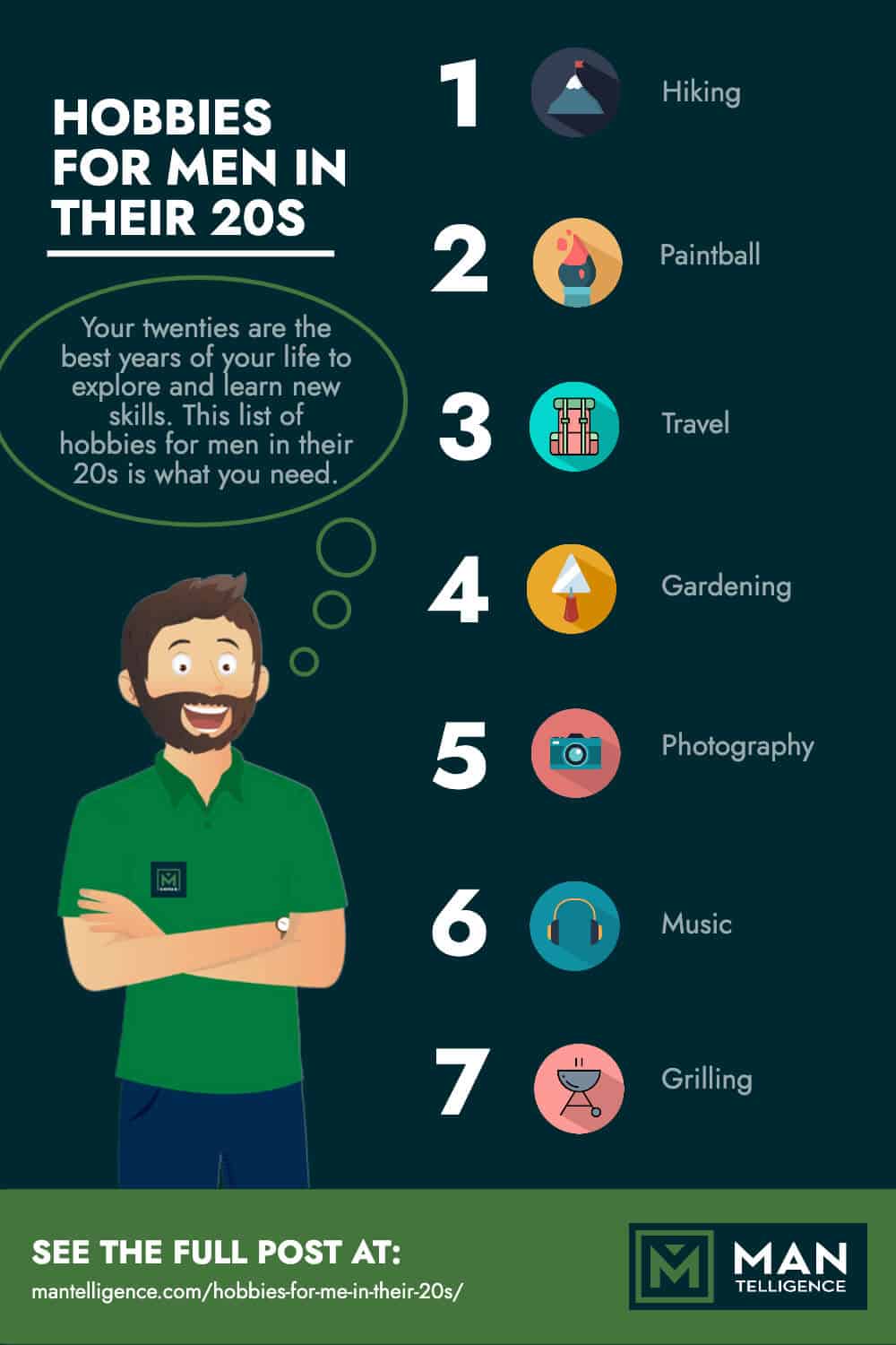 Hobbies For Men In Their 20s - infographic