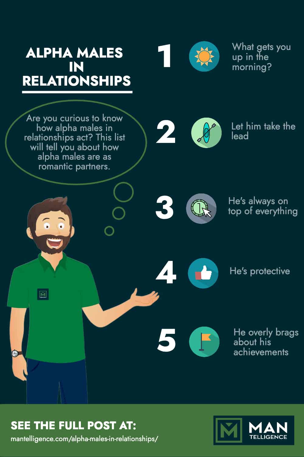 Alpha Males In Relationships - Infographic