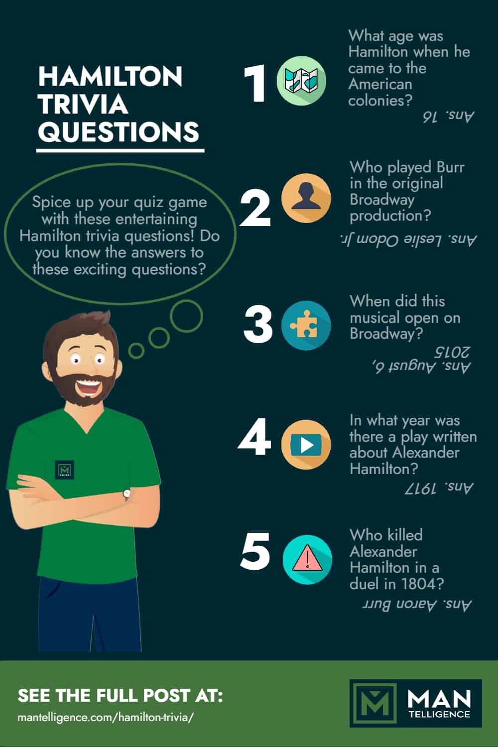 Hamilton Trivia Questions - Infographic