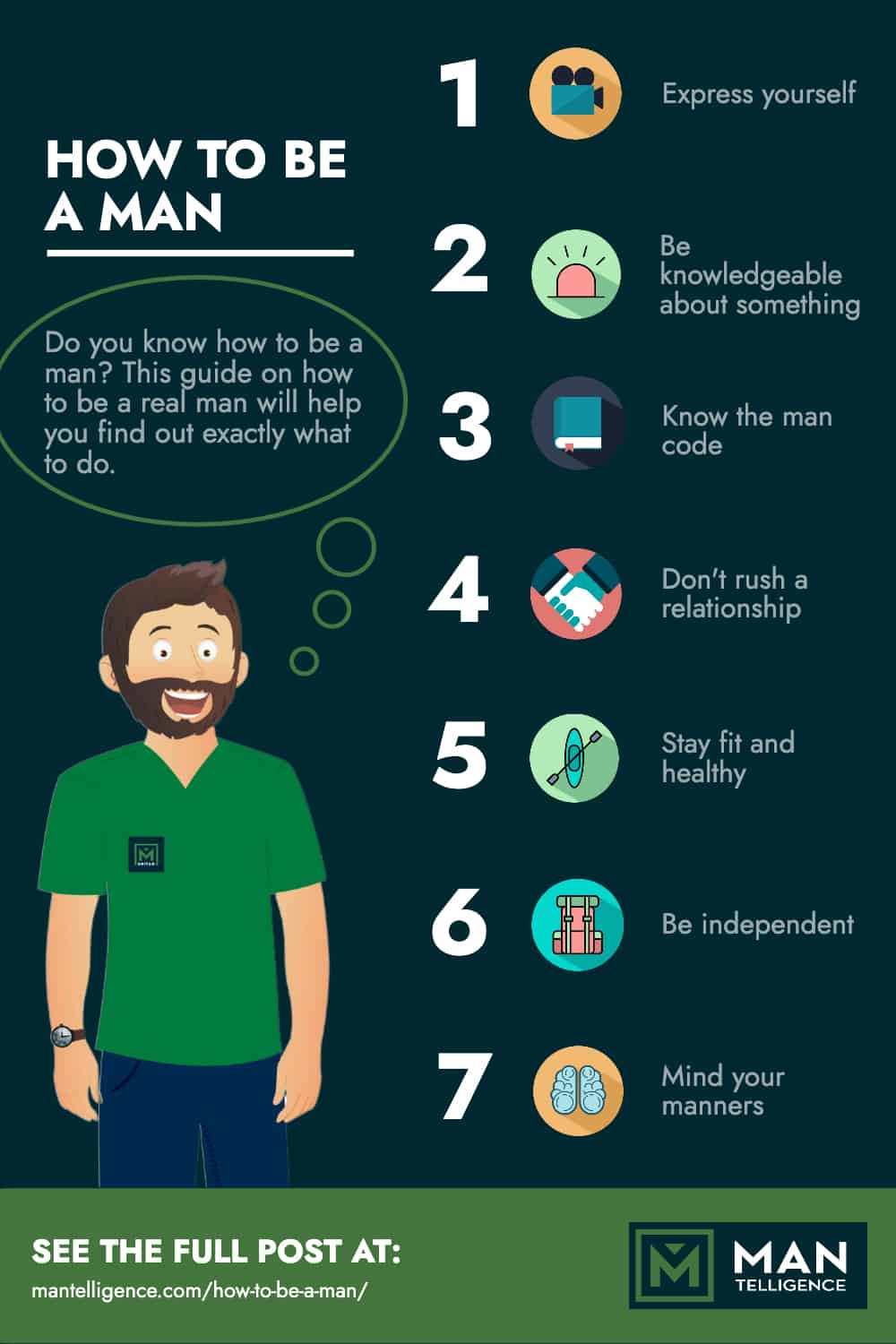 How To Be A Man - Infographic