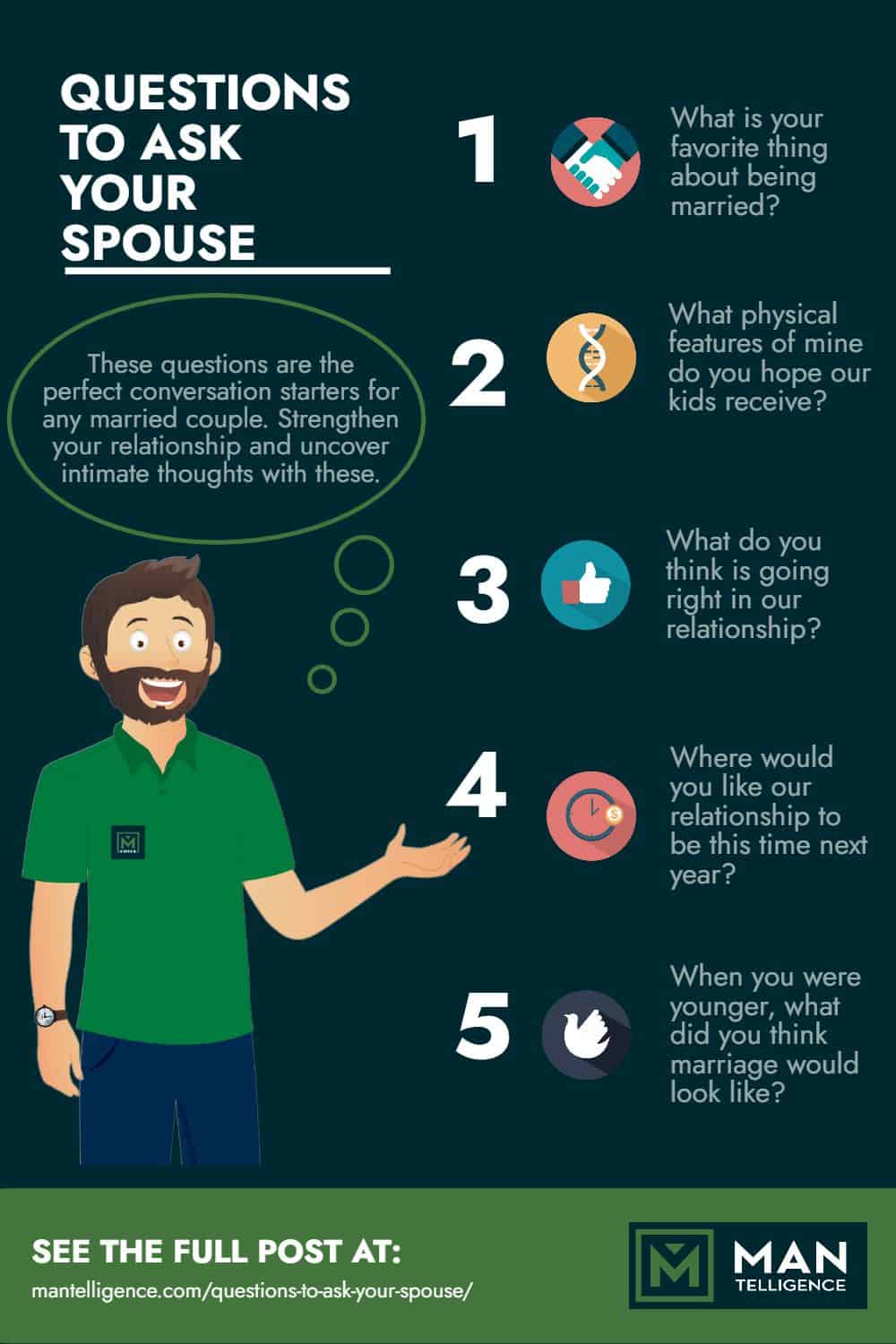 Questions To Ask Your Spouse - Infographics