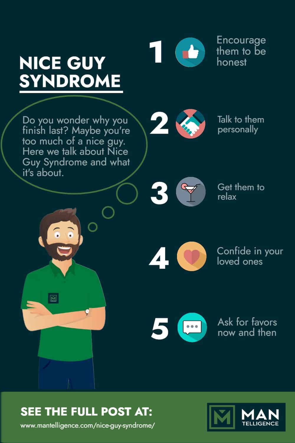 Nice Guy Syndrome - Infographic