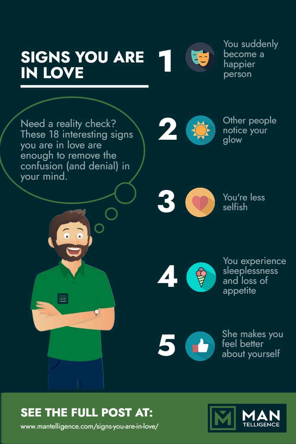 Signs You Are In Love - Infographic