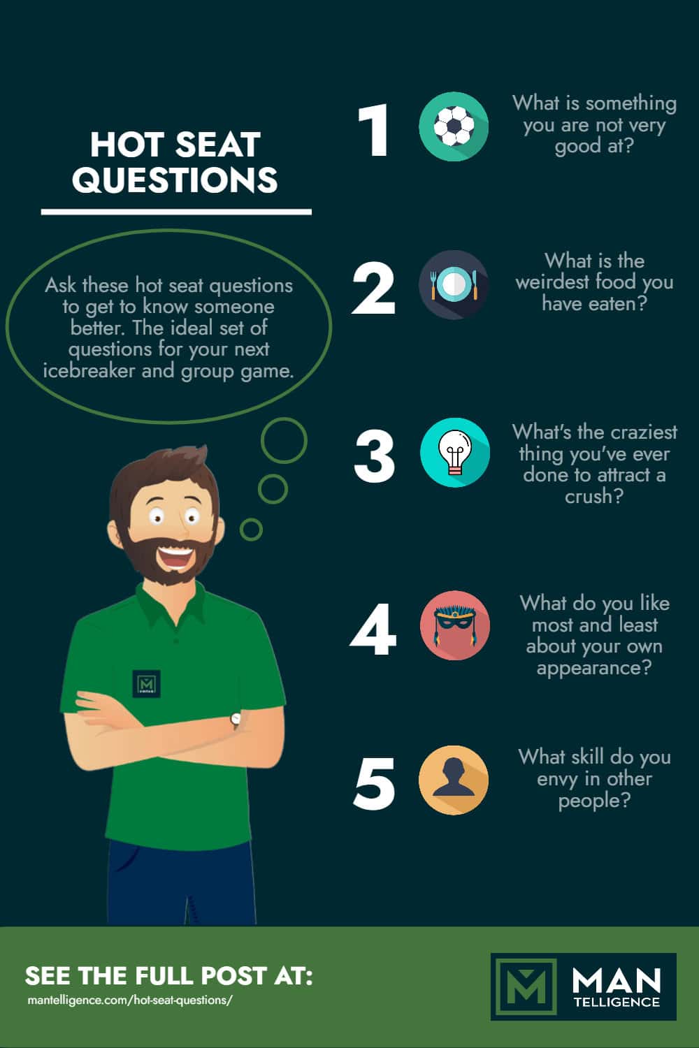 Infographic - Hot Seat Questions