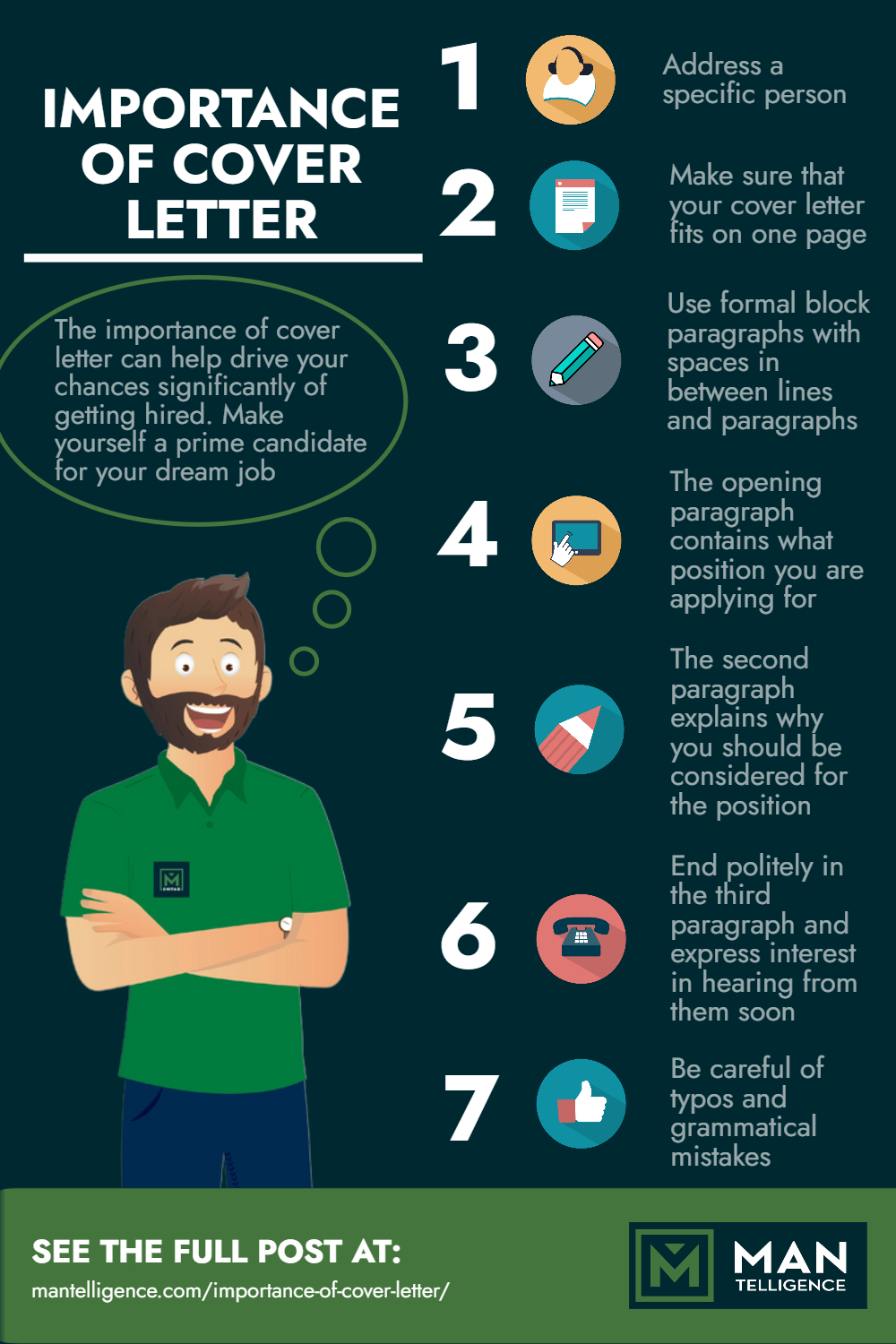 Importance of Cover Letter - Infographics