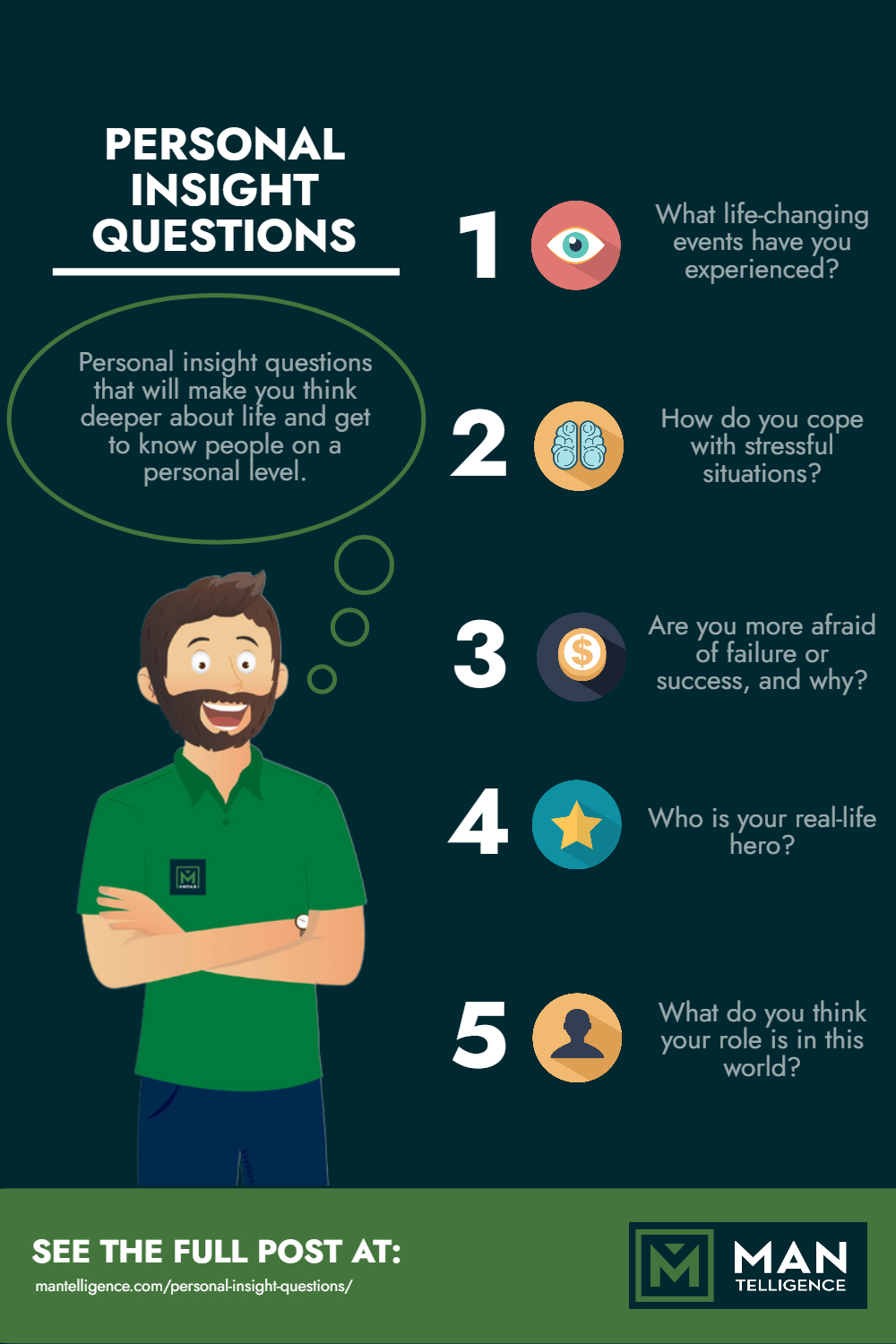 Infographic - Personal Insight Questions