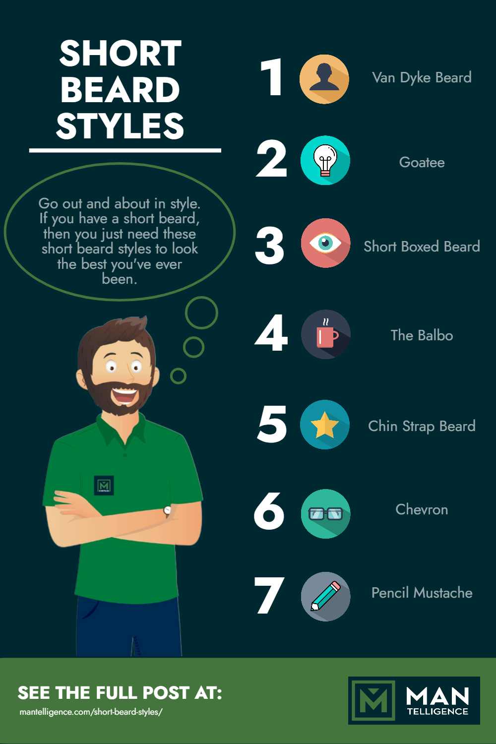 Infographic - Short Beard Styles