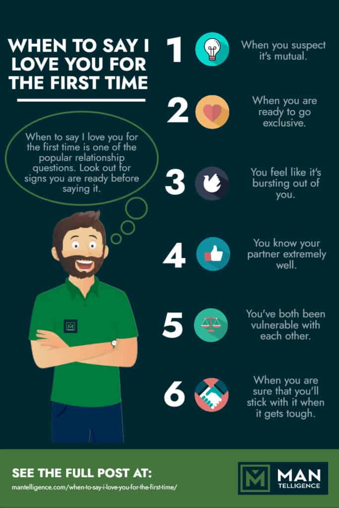 How and When To Say I Love You For The First Time
