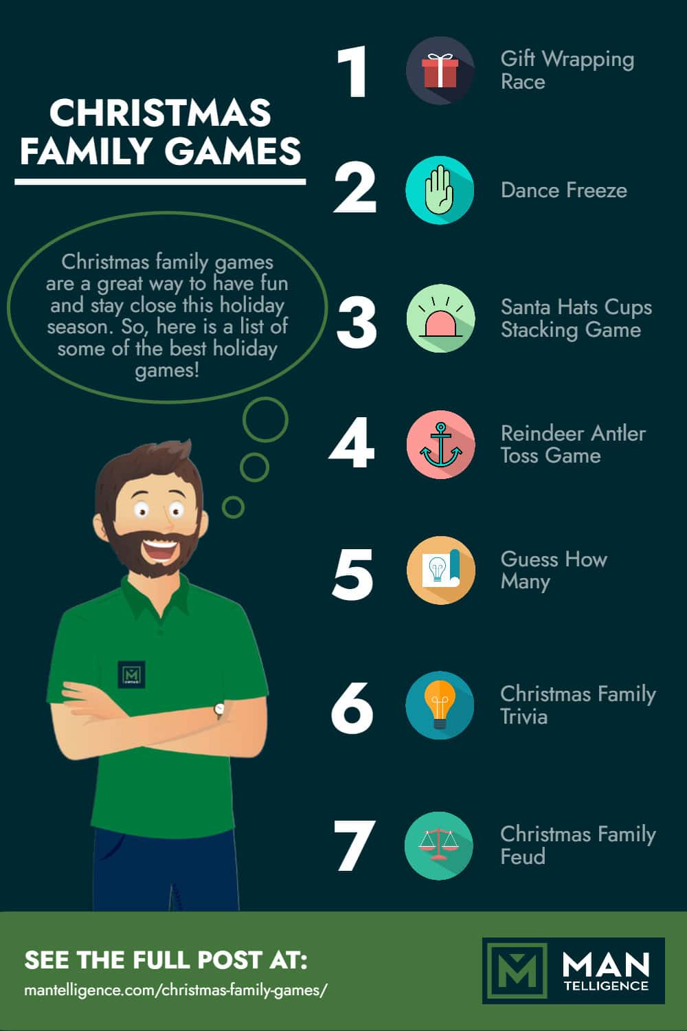 Infographic - Christmas Family Games