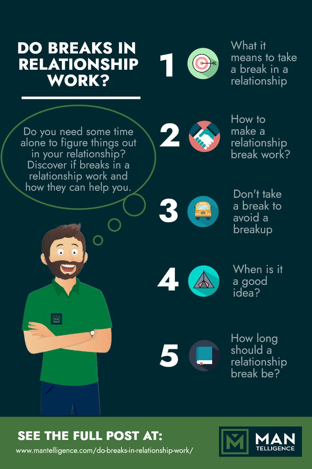 Do Breaks In Relationship Work-Infographic