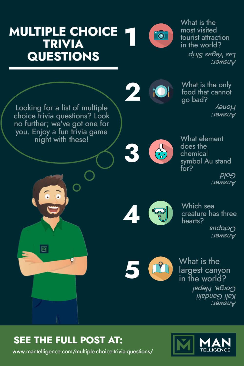 Infographic - Multiple Choice Trivia Questions