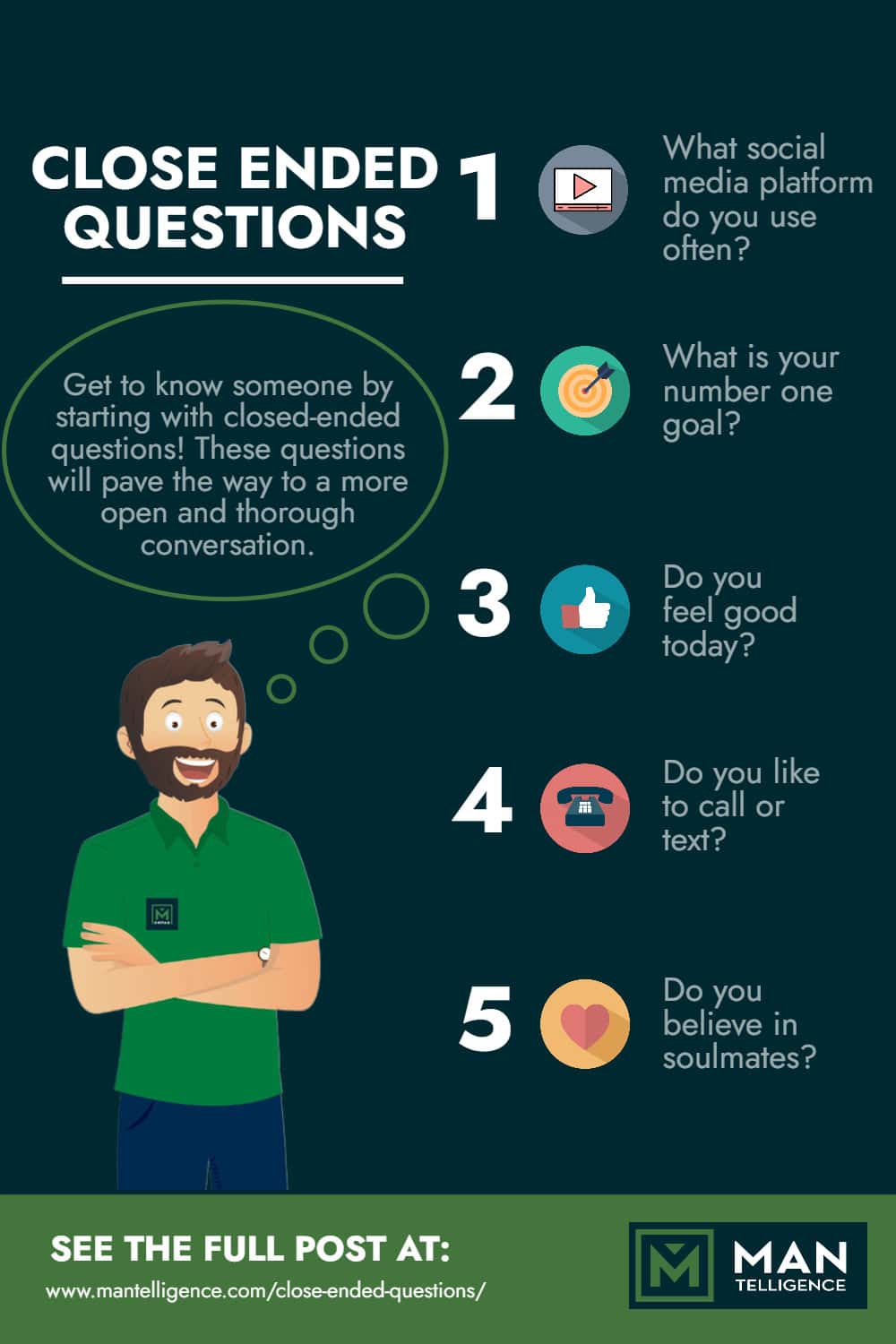 Close ended questions - Infographic