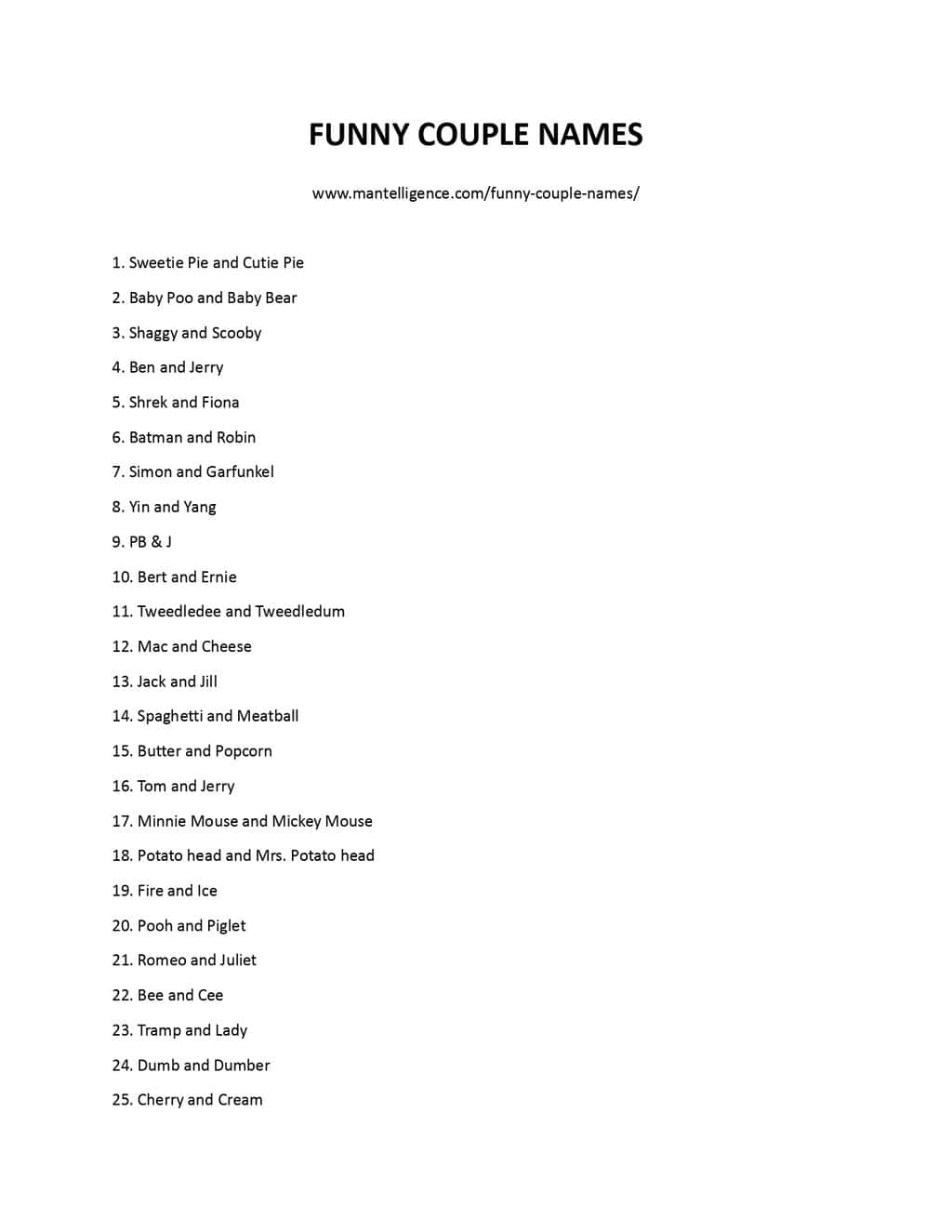 Printable/Downloadable List