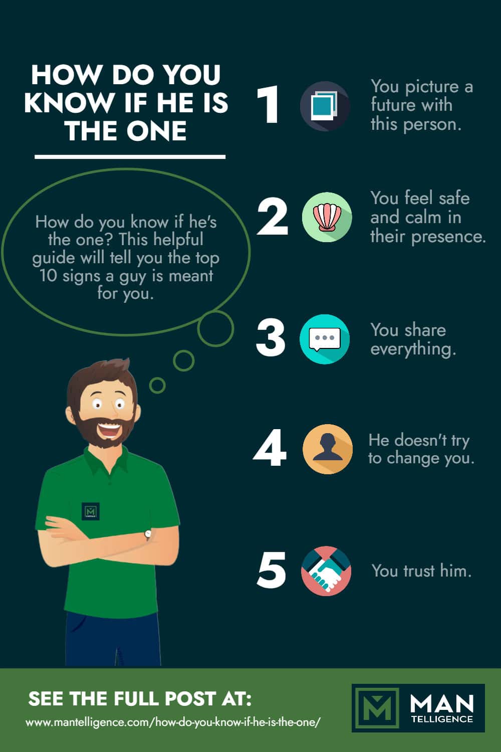 How do you know if he's the one - Infographic